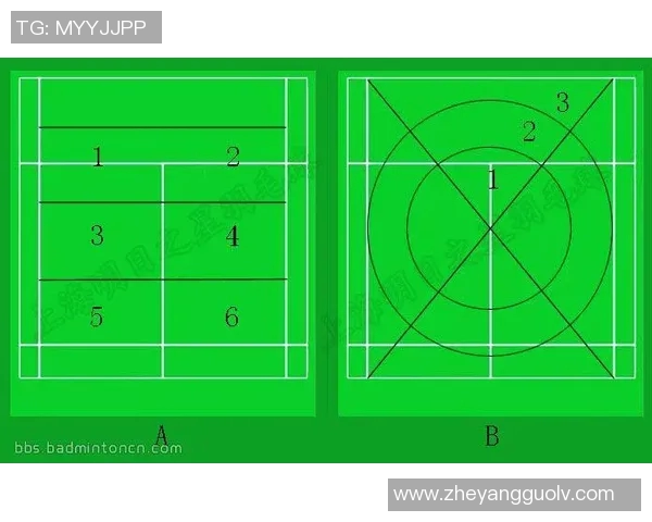 西安羽毛球队的训练节奏与技战术深度解析