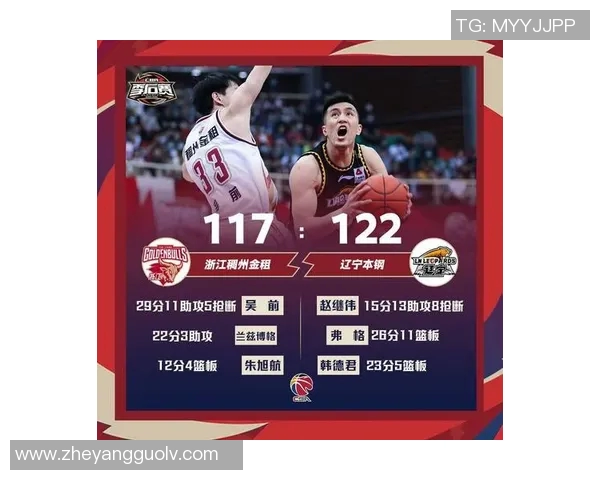 2016年CBA辽宁队与山西队精彩对决数据分析与回顾