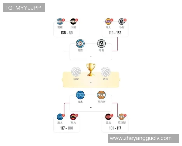 NBA国王对湖人比赛前瞻分析及胜负预测，谁将赢得这场激烈对决