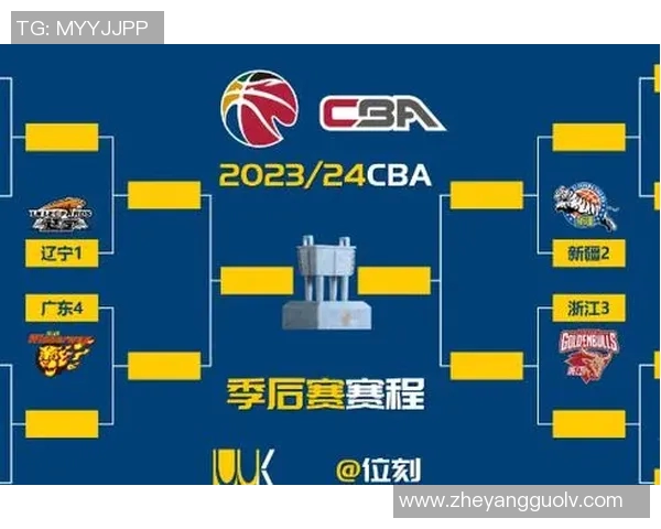 CBA精彩对决在线直播辽宁队迎战广州队全场赛事分析与精彩瞬间回顾