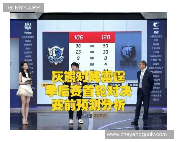 灰熊与雷霆对决分析及胜负推荐策略分享