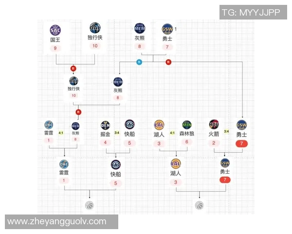 热火与湖人精彩对决直播全程回顾及赛后分析